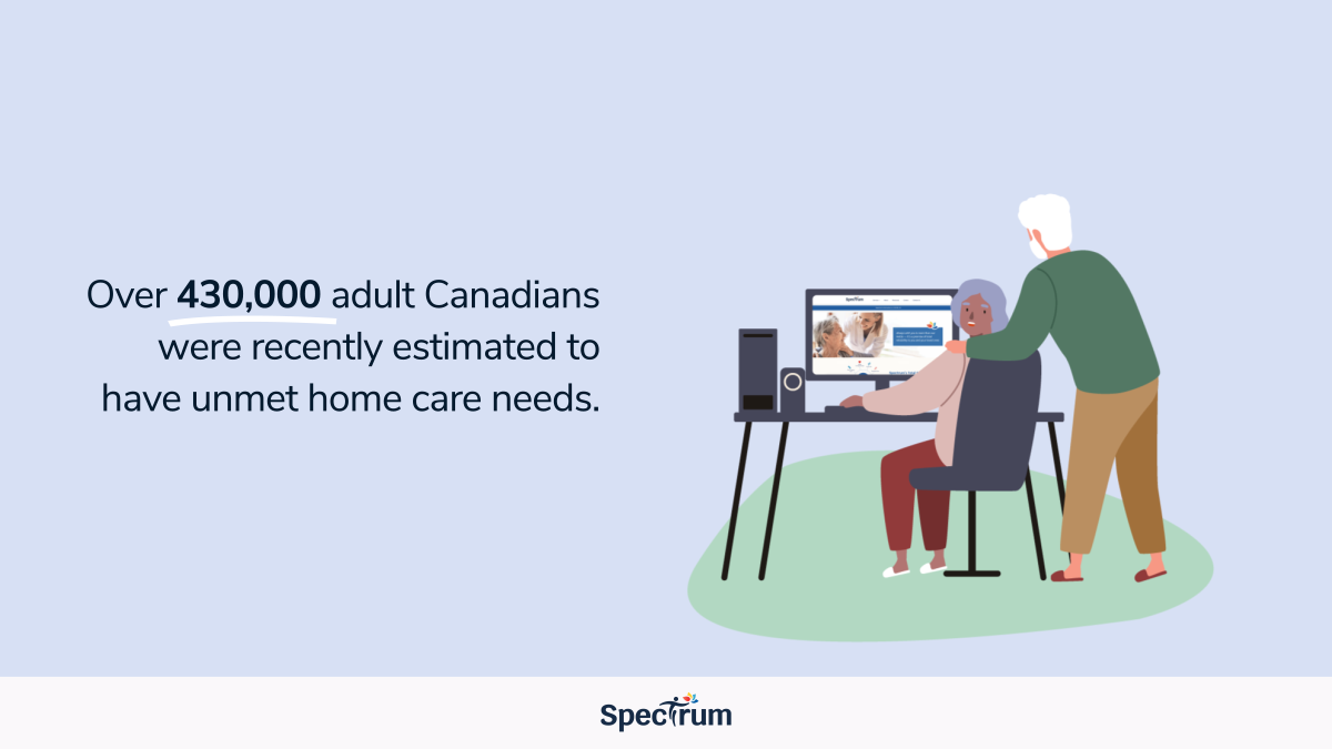 Image: Can we finally talk about .... "The H Word"​?