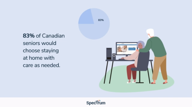 Image: What the world can teach us about home care